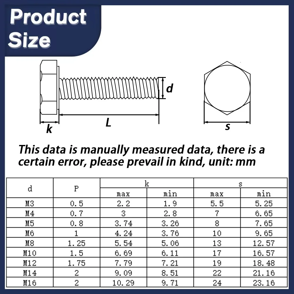 M3 M4 M5 M6 M8 M10 M12 Black White Nylon External-Hex Head Screws Plastic Insulated Outer Hexagon Electrical Resistance Bolt