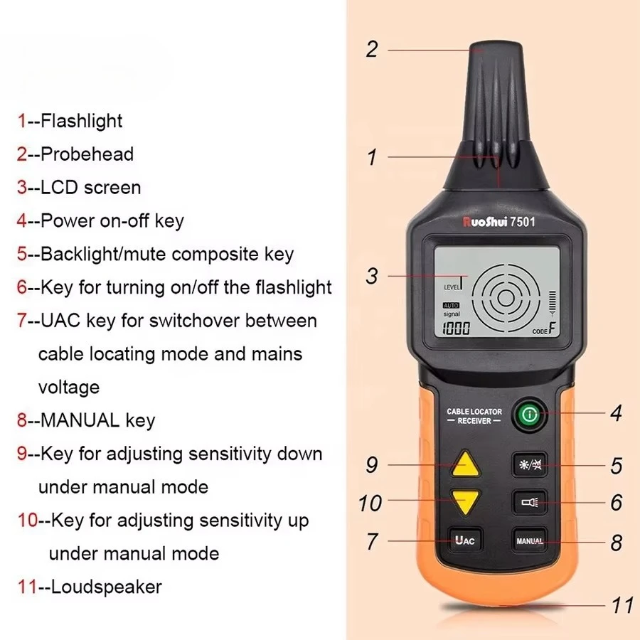 RuoShui 7501 Cable Locator 12V-400V AC DC Detector Tester Professional Underground Wire Network Finder Metal Pipe Line Tracker