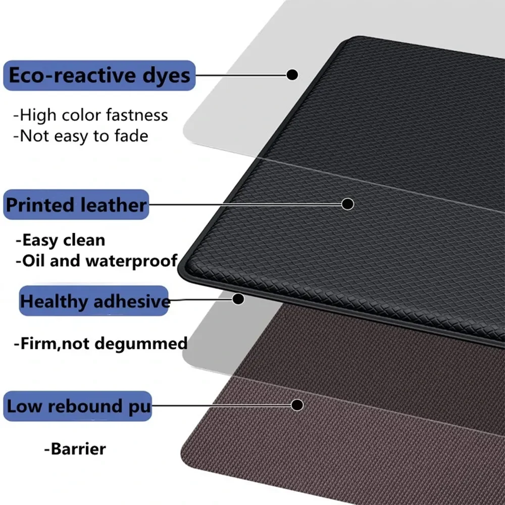 New Anti-Fatigue Standing Mat, Kitchen Mat with PVC Waterproofing, Non-Slip Kitchen Rug