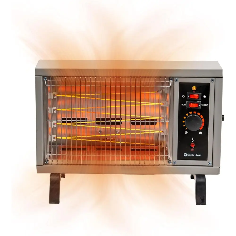 

Портативный обогреватель 1500 Вт, регулируемый термостат, две настройки нагрева, цельнометаллическая конструкция, защита от опрокидывания и перегрева