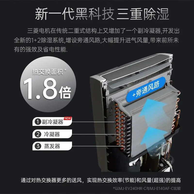 Dehumidifier EV240HR Household and commercial frequency conversion dryer Basement dehumidifier 36L