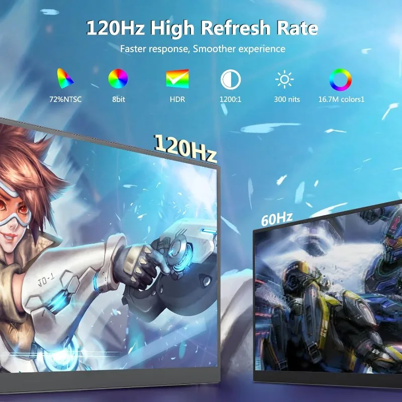 شاشة محمولة مقاس 18.5 بوصة + كم 120 هرتز 1080 بكسل، 100% sRGB FHD HDR USB HDMI مع شاشة مكتب كمبيوتر محمول محمول رفيعة للغاية VESA، f #3