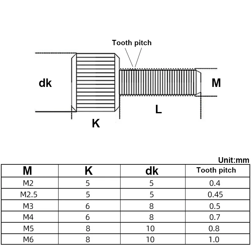 M2 M2.5 M3 M4 M5 M6 M8 304 Stainless Steel Thumb Screws,knurled Head Thumb Bolt,Machinery,Tool Round Adjustment Hand Screw