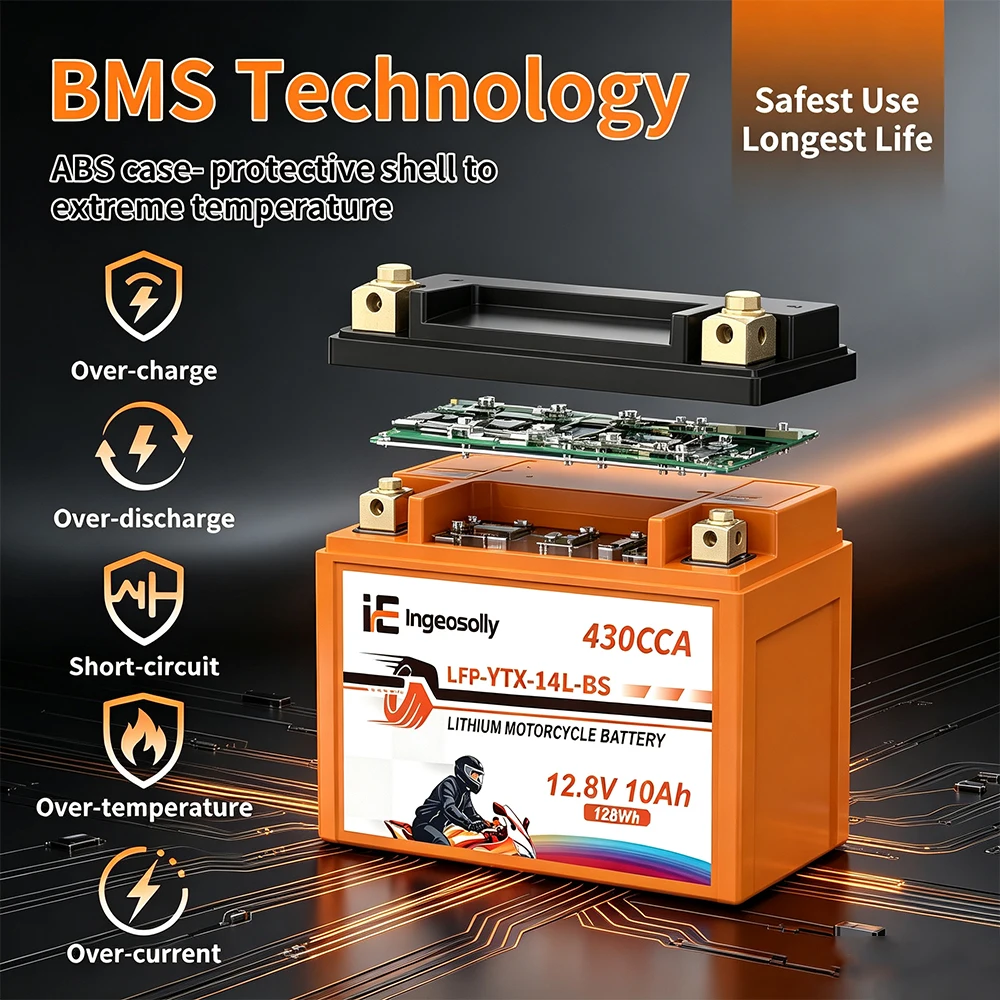 US EU Stock 12V Motorcycle Starter Battery LiFePO4 Battery 4L-BS 5L-BS 7A-BS 14L-BS 20L-BS CCA 160A-620A 2-15Ah Built in BMS