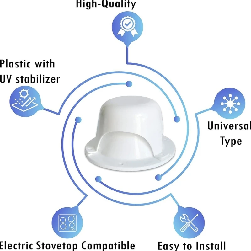 Roof Ventilation Cover Lid for Enhanced Airflows & Weather Resistance