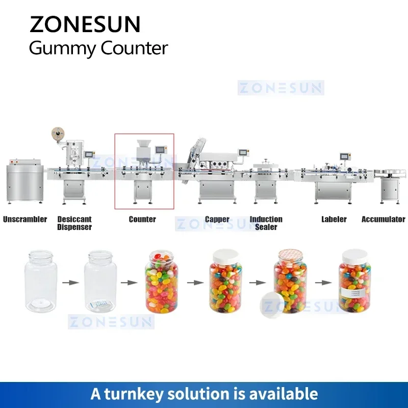 Zonesun Macchina riempitrice per conteggio gommoso Macchina per contare caramelle Attrezzatura per erogazione di caramelle ZS-SLJ8