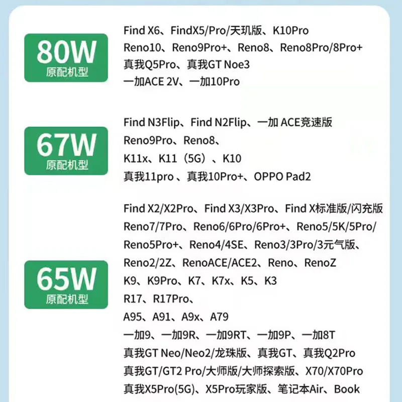 ل ممن لهم 8A كابل شحن سريع 6.5A نوع C 100 واط 80 واط 65 واط Supervooc ل Find X9 X8 X5 X6 X3 رينو 14 13 12 11 10 A6 A5 Pro A80 A79