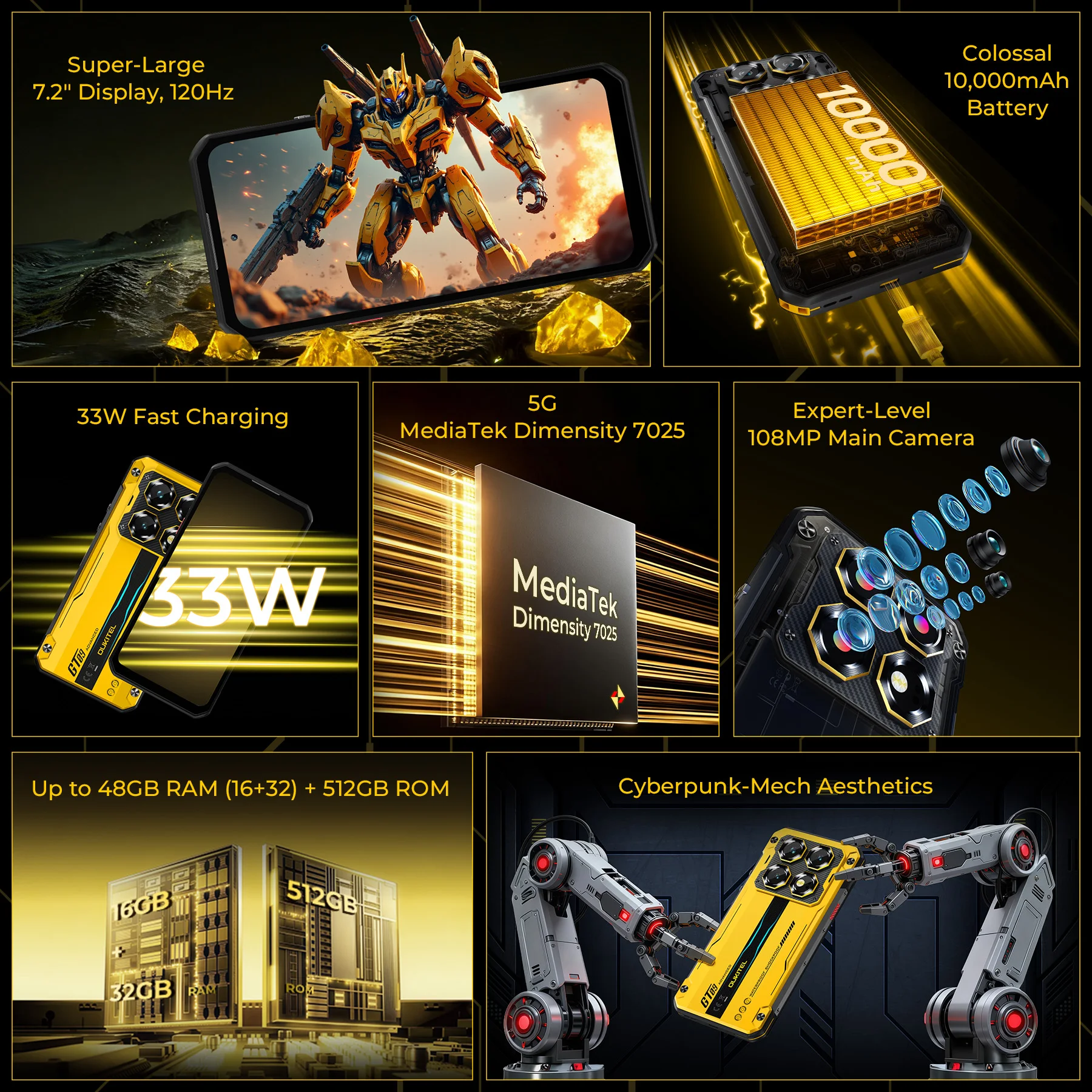 OUKITEL WP60 10000mAh Rugged Phone 7.2” HD+ Display 48GB(16+32) +512GB MTK 7025 Smartphone Android 15, 108MP Camera, NFC, 120Hz