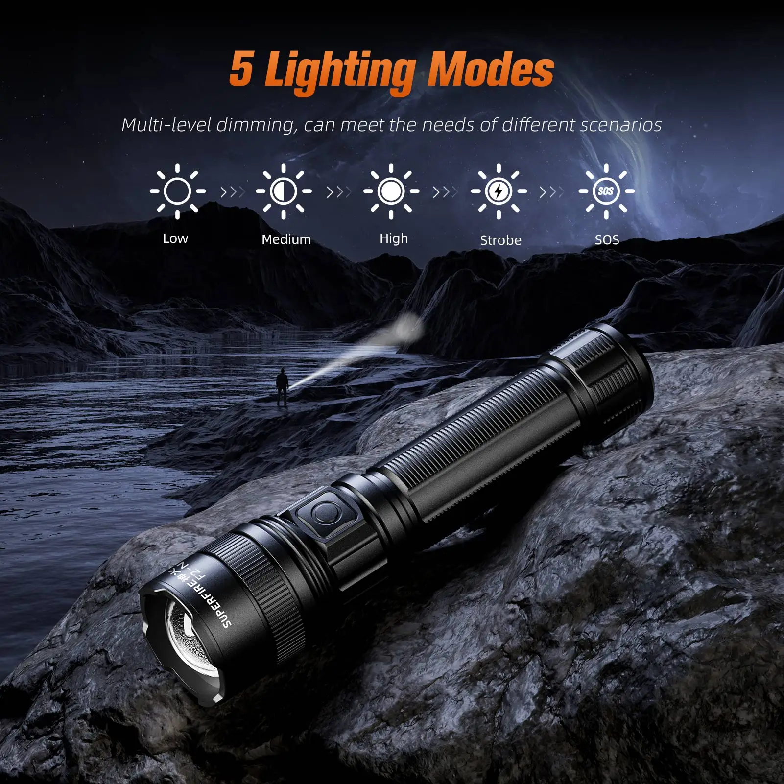 SUPERFIRE F2-N High Power LED Flashlights Zoom Flashlight USB Rechargeable Torch Camping Fishing Outdoor Waterproof Light