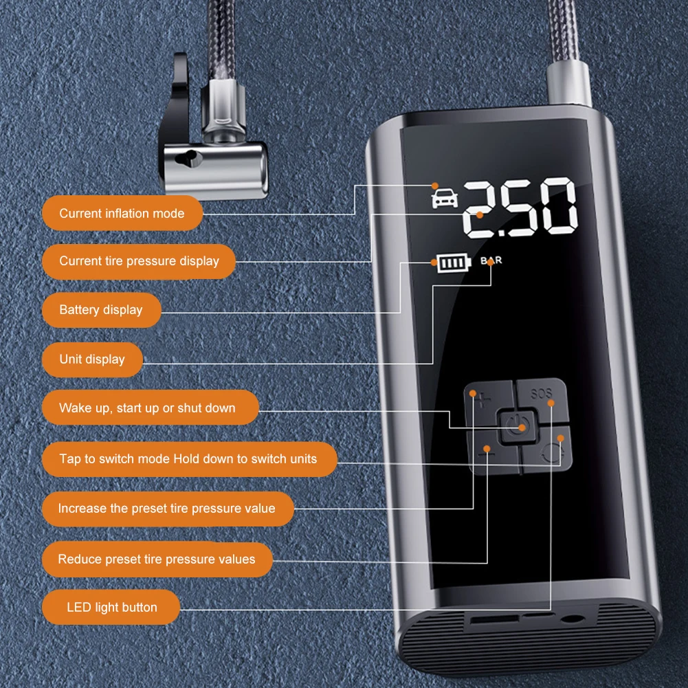 

150PSI Car Wireless Air Pump USB Rechargeable Electric Tire Pump Power Display Portable Car Inflator Pump for Car Tires