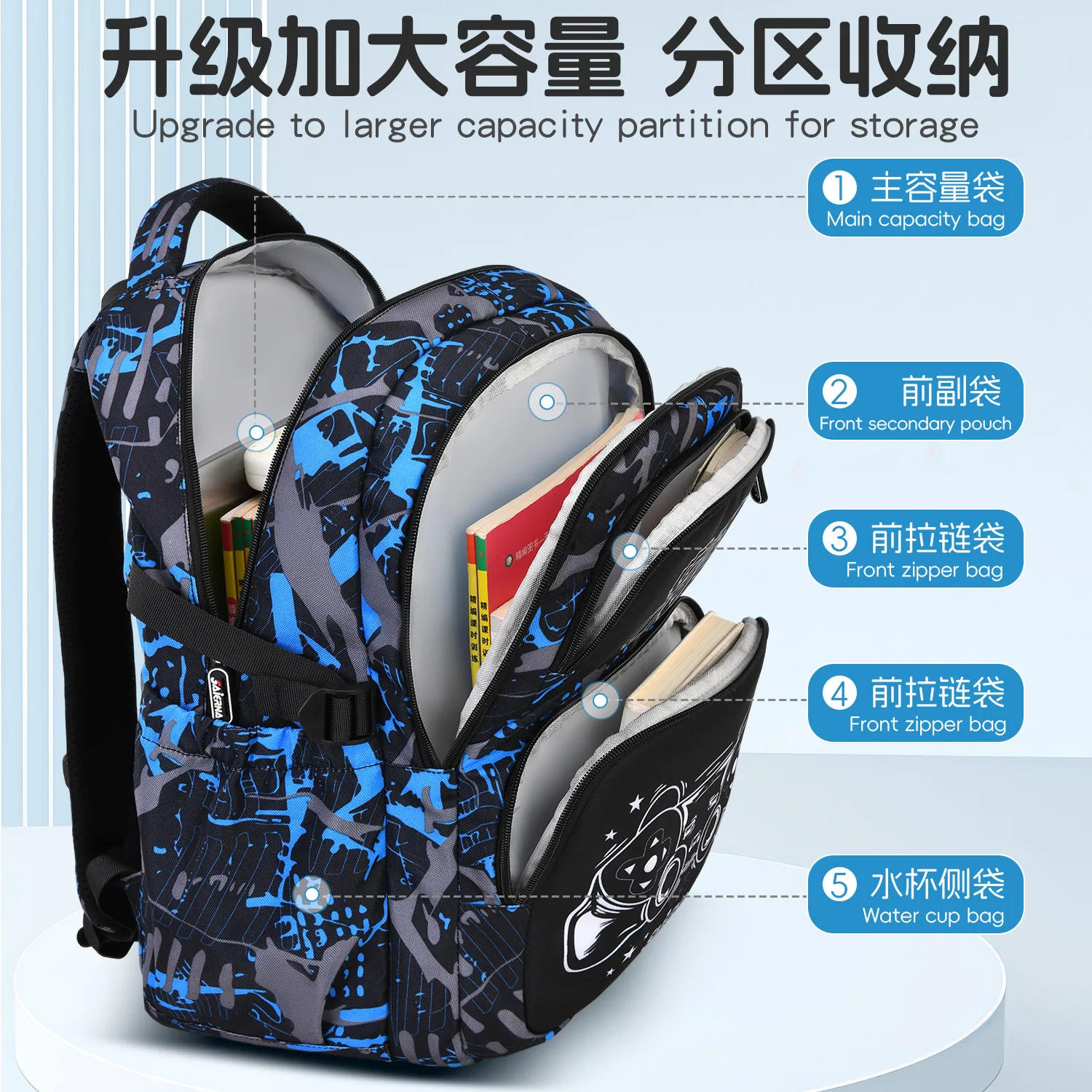 Kids Backpack Set 5