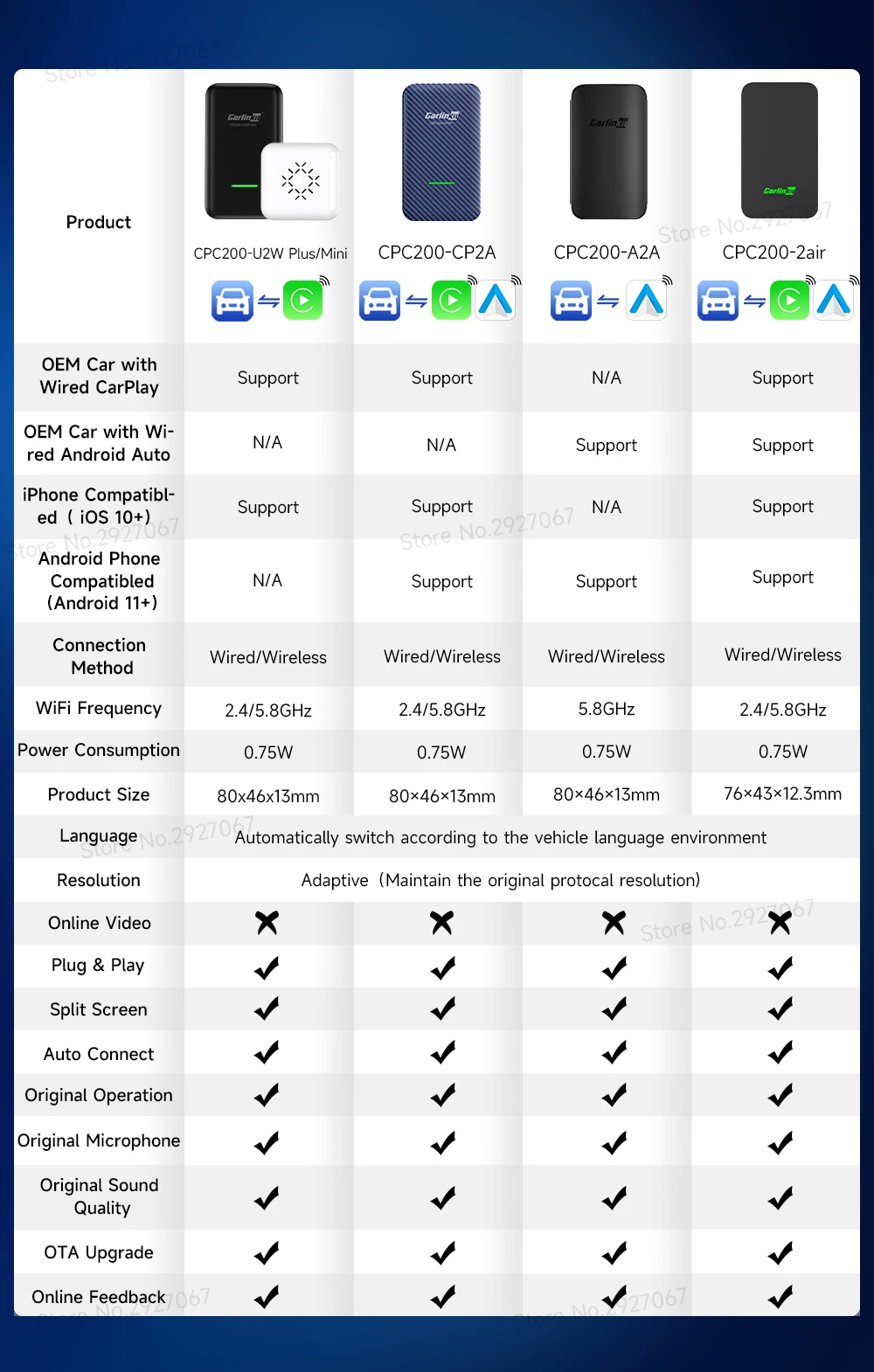 CarlinKit CarPlay Ai Box Android 13 SM6225 8 Cores 8G+128G Smart Android TV Box Wireless CarPlay Android Auto Support 512GB TF