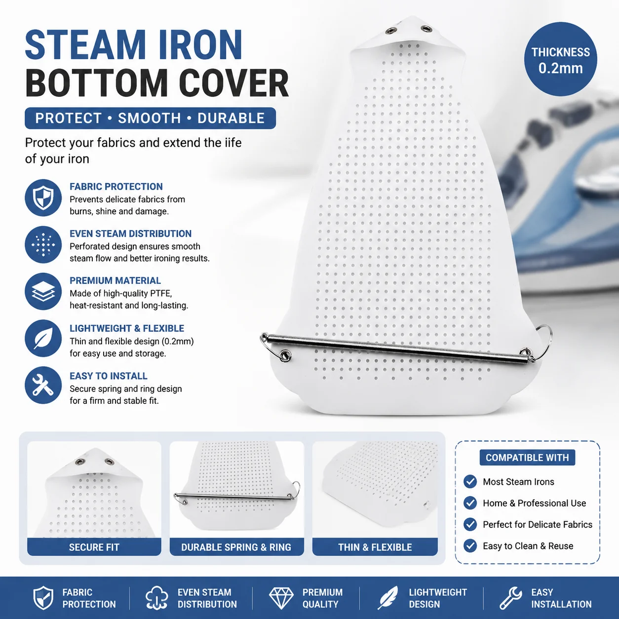 Universal Iron Shoe Cover Heat Resistant Ironing Protector Anti-Scalding Plate Guard for Steam Irons Fits Most Brands