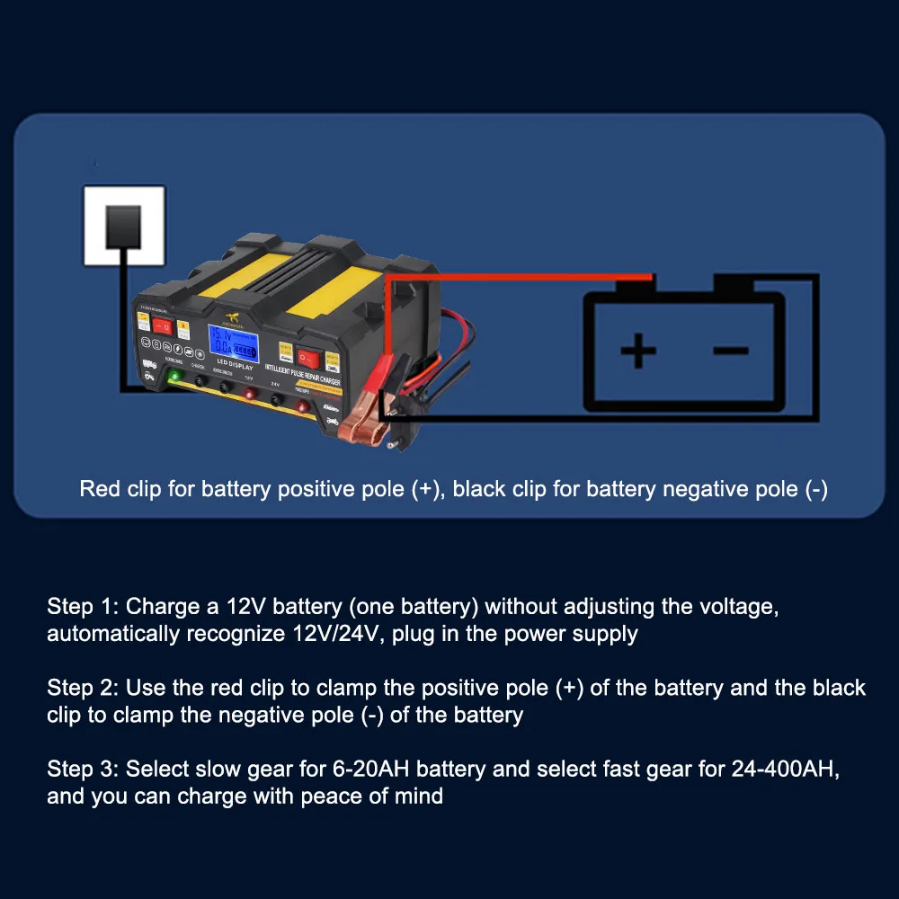 600W Car Battery Chargers 12V 12A / 24V 9A Output Quick Charging Intelligent Automatic Pulse Repair Battery Charger US EU Plug
