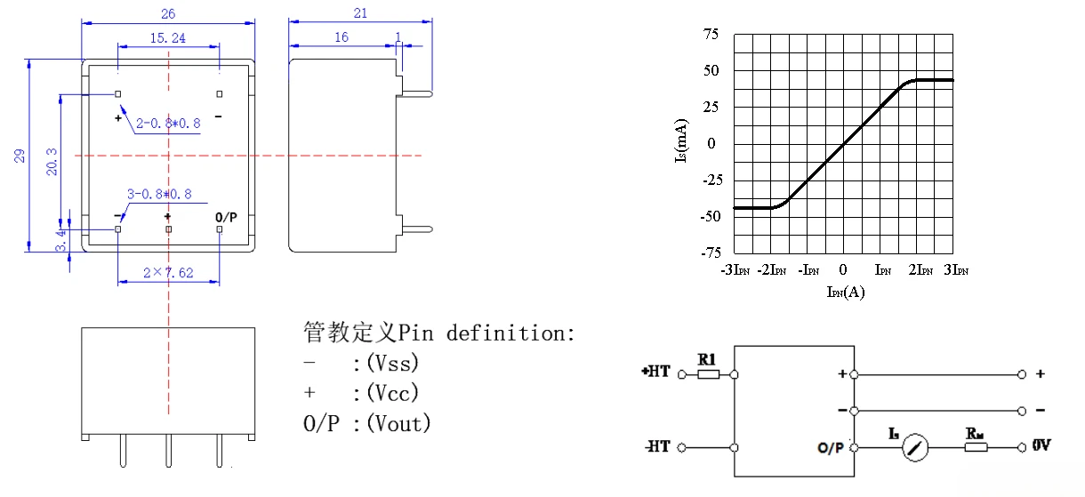 Module Closed-loop (current) Sensor CHVS5-25A, 10/25A