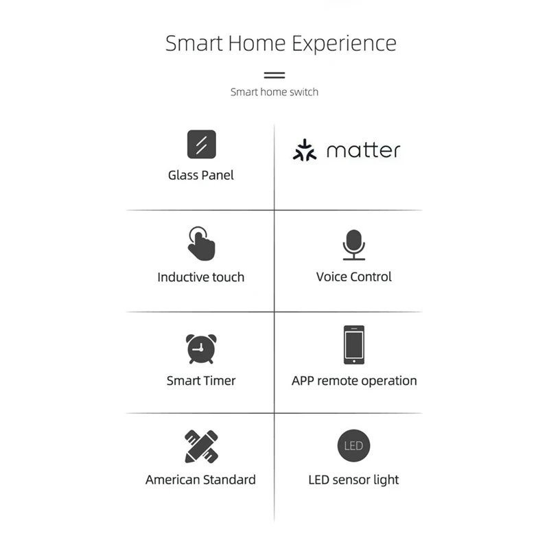 Matter WIFI Smart Switch US Touch Switch Smart Home Life Wall Switch Support Alexa Google Voice Smart APP