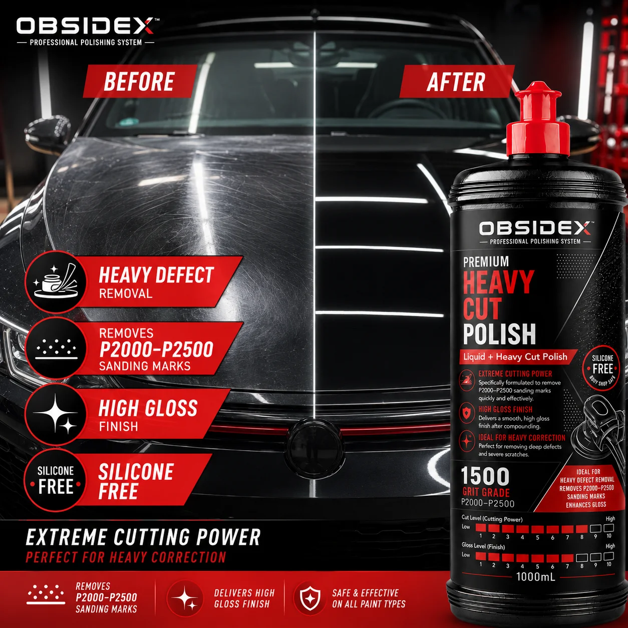OBSIDEX Premium Polishing Kit – Heavy Cut Compound, Medium Polish & Fine Finishing Polish for Paint Correction(3×1000ml)