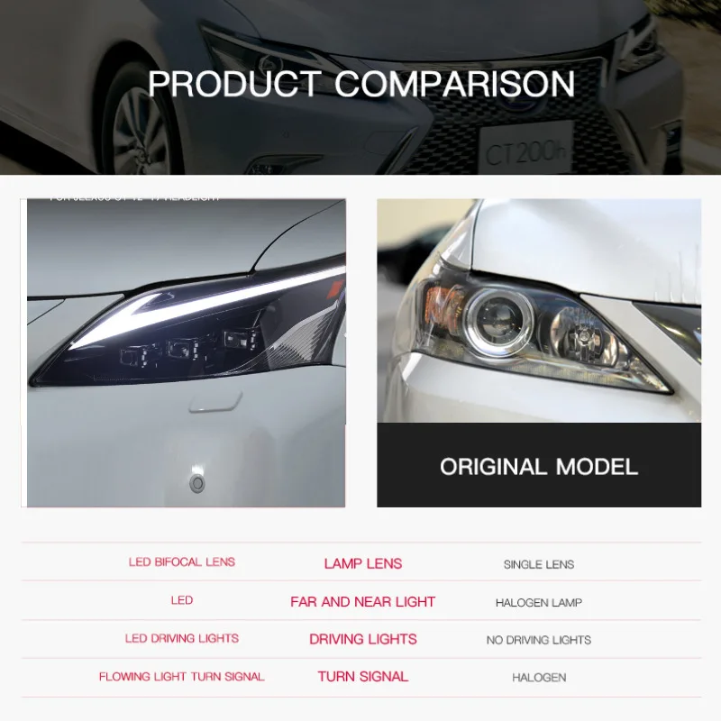 

Car headlights For Lexus CT 2013-2022 CT200h Headlight LED Projetor head Lamp Daytime Running Light Automotive Accessories