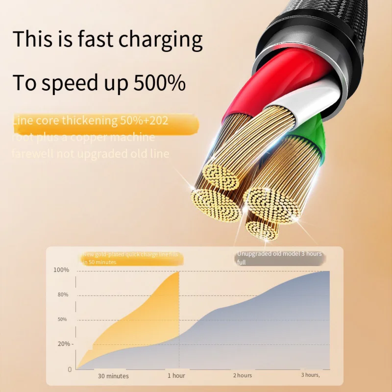 3 في 1 USB كابل بيانات آيفون شاحن سريع شحن كابل ل شاومي هواوي سامسونج أندرويد الهاتف نوع C شاحن سلك