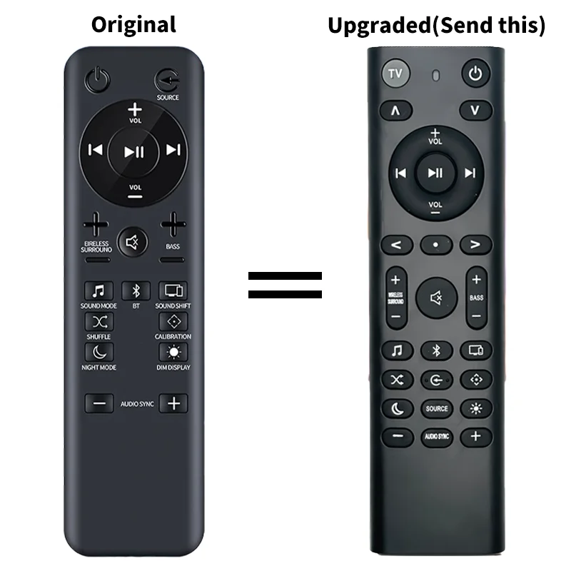 Remote Control For …