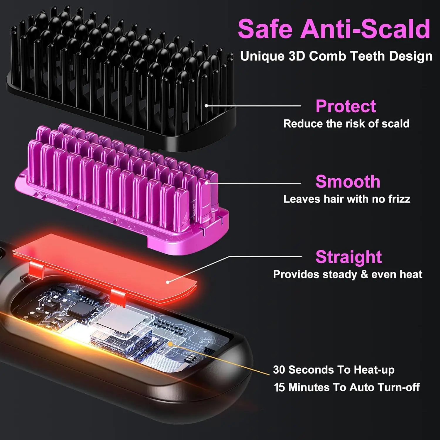 Thumbnail 4 - #12 Best Heated Styling Brushes to Buy In 2026