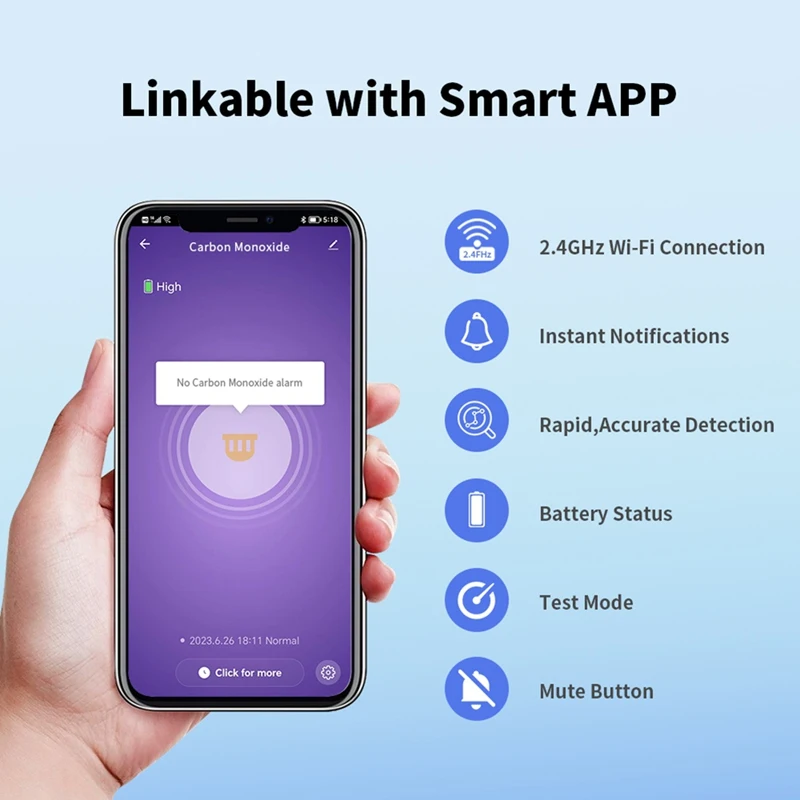 Умная сигнализация угарного газа Wi-Fi, детектор газа Wi-Fi CO с управлением через приложение Tuya, аккумулятор 10-летней работы, CE EN 50291, VC21W
