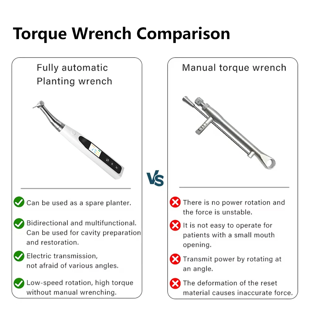 Dental Implant Electric Torque Wrench Universal Screwdriver with 16PCS Screw for Implantation Dentistry Repair Tool