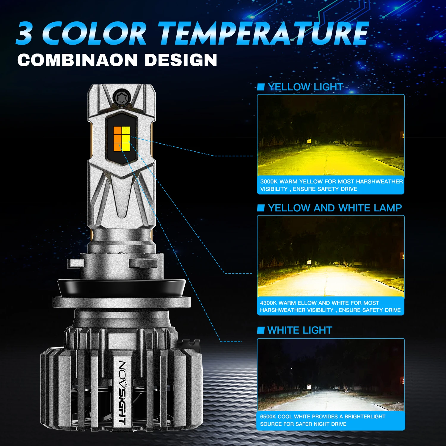 CANBUS Error Free LED Headlight Bulbs H11 H4 H7 9005 9006 120W 3 Color Temperature 3000K 4300K 6500K Super Bright Plug&Play Kit