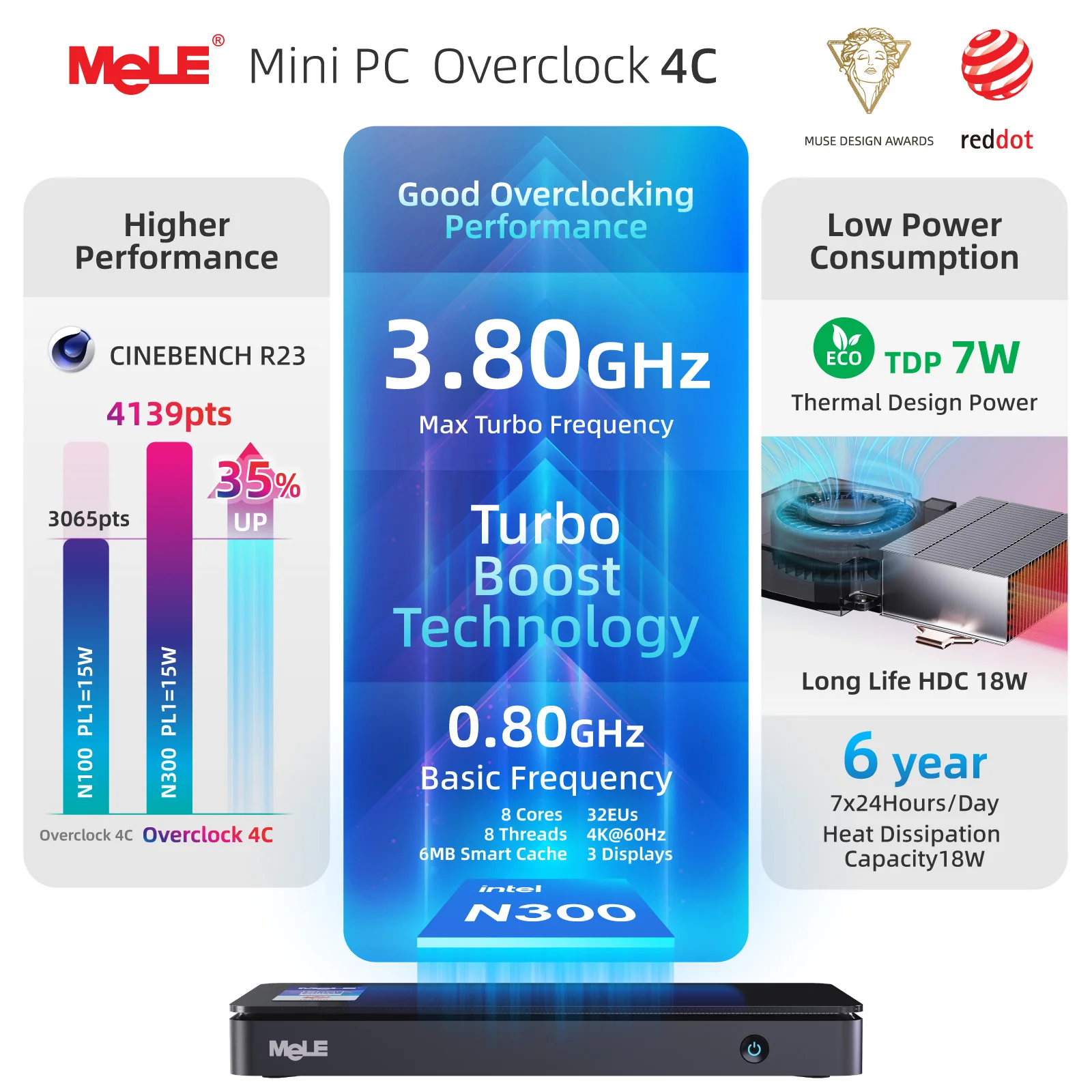 MeLE Reddot Winner Mini PC N100 I3-N300 16GB 32GB 512GB Mini Desktop Computer, USB-C on Office Education Home Overclock4C