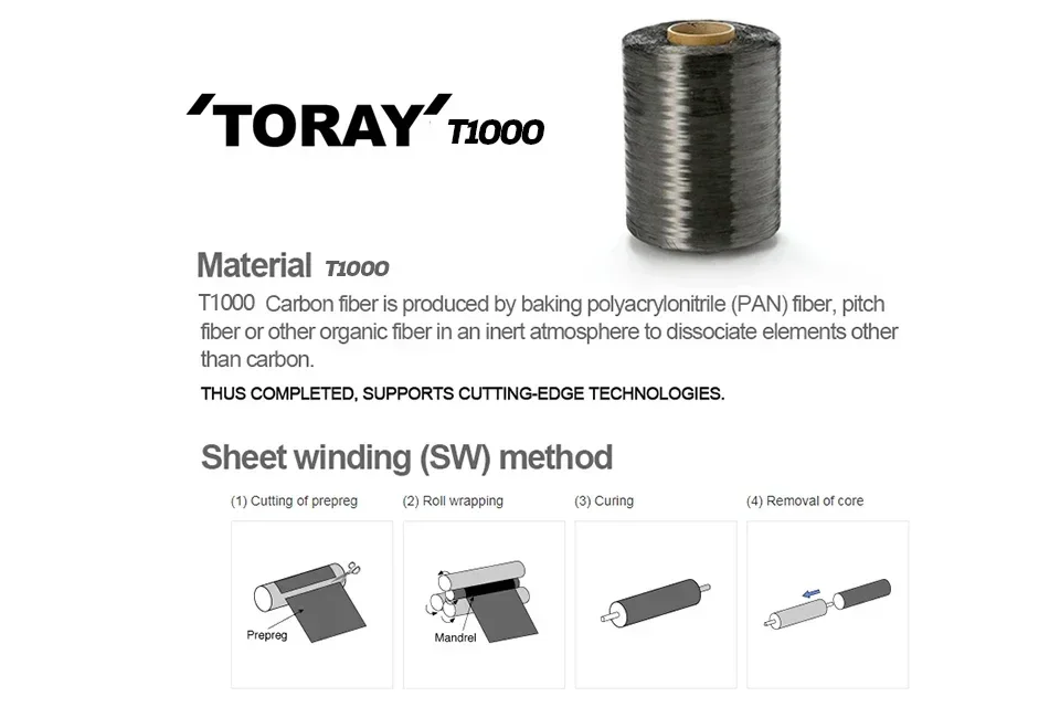 T800 Carbon Integrierter Lenker für F12 F14 Interne Kabelführung Aero Rennrad Vorbau 4 ° Flare 125 mm Tropfen 80 mm Tropfen – Detail 1