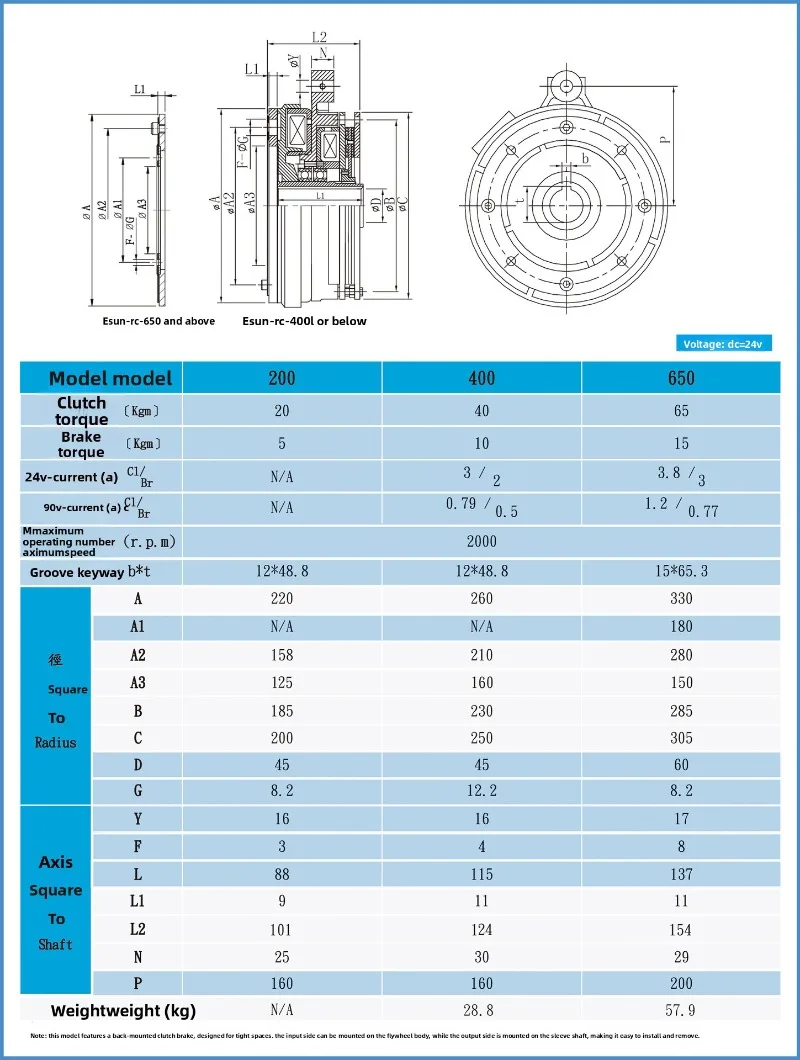 Sleeve type electromagnetic clutch/safety brake
