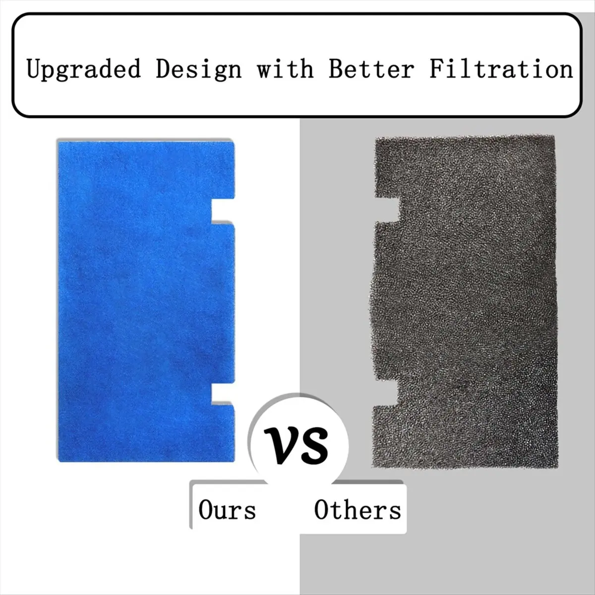 Wdl 3PCS Rv Air Con…