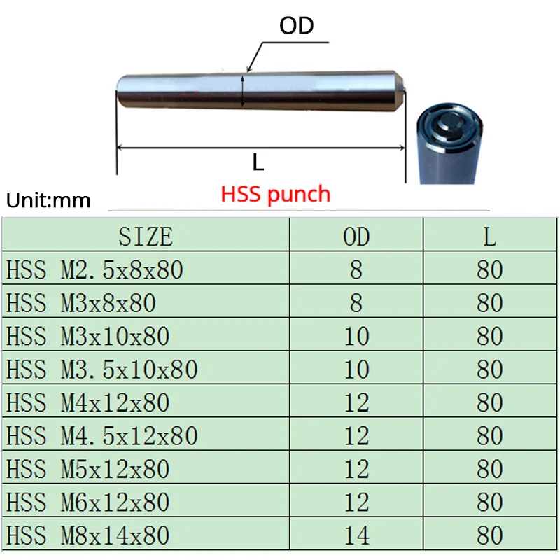 Thumbnail 2 - #75 Latest Punches & Awls Offers