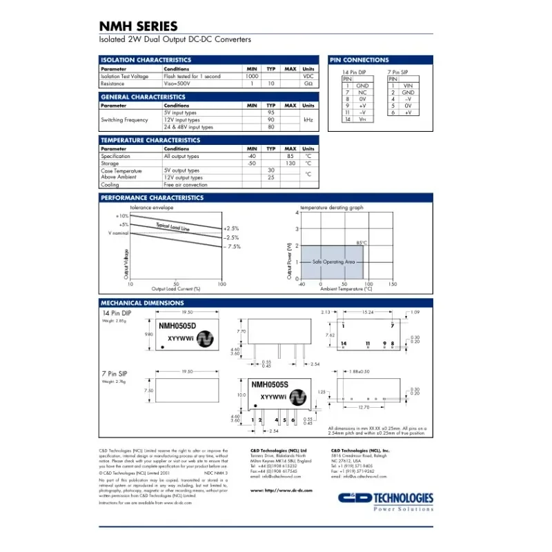 5 шт./партия NMH0515D Бесплатная доставка Новые и оригинальные изолированные 2 Вт Двойной выход DC-DC Конвертеры