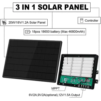 Voděodolný 20W solární panel s výstupem 12V 9V 6V 5V solární nabíječka pro 4G WiFi router bezpečnostní kamera instalace dobíjecí baterie 10 nejlepší prodej 9V solární panel - №8