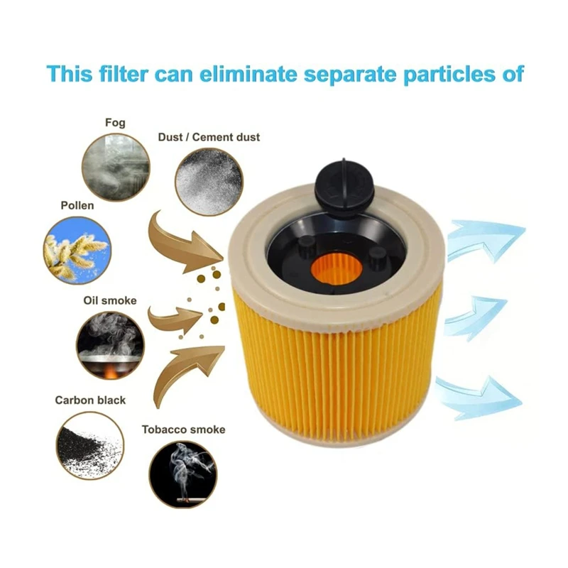 ABKP-2 Pack Cartridge Filters, Replacement Filter, Vacuum Cleaner Filter For Karcher WD3 Premium, WD2, WD3, WD3P, MV2, MV3
