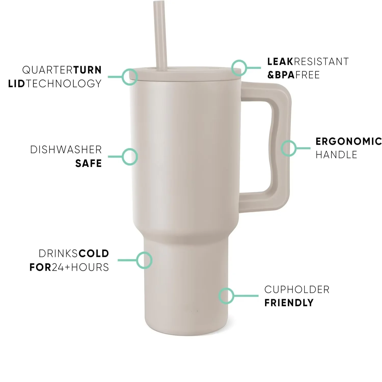 

40 oz Insulated Stainless Steel Tumbler with Handle and Straw Lid - Reusable Cupholder Friendly T