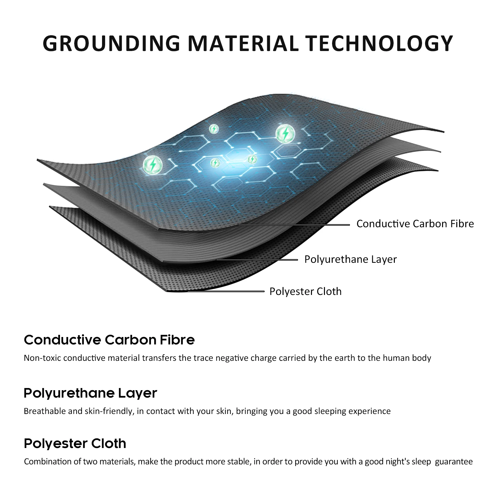 MAXSHARER Grounding Leather Mattress Grounding Sleep Mat Conductive Leather Earthing Mattress Pad for Better Sleep Reduce Stress 4