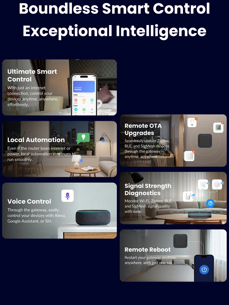 Thumbnail 4 - #20 Top 30 Smart Home Automation Hubs Worth Buying In 2026