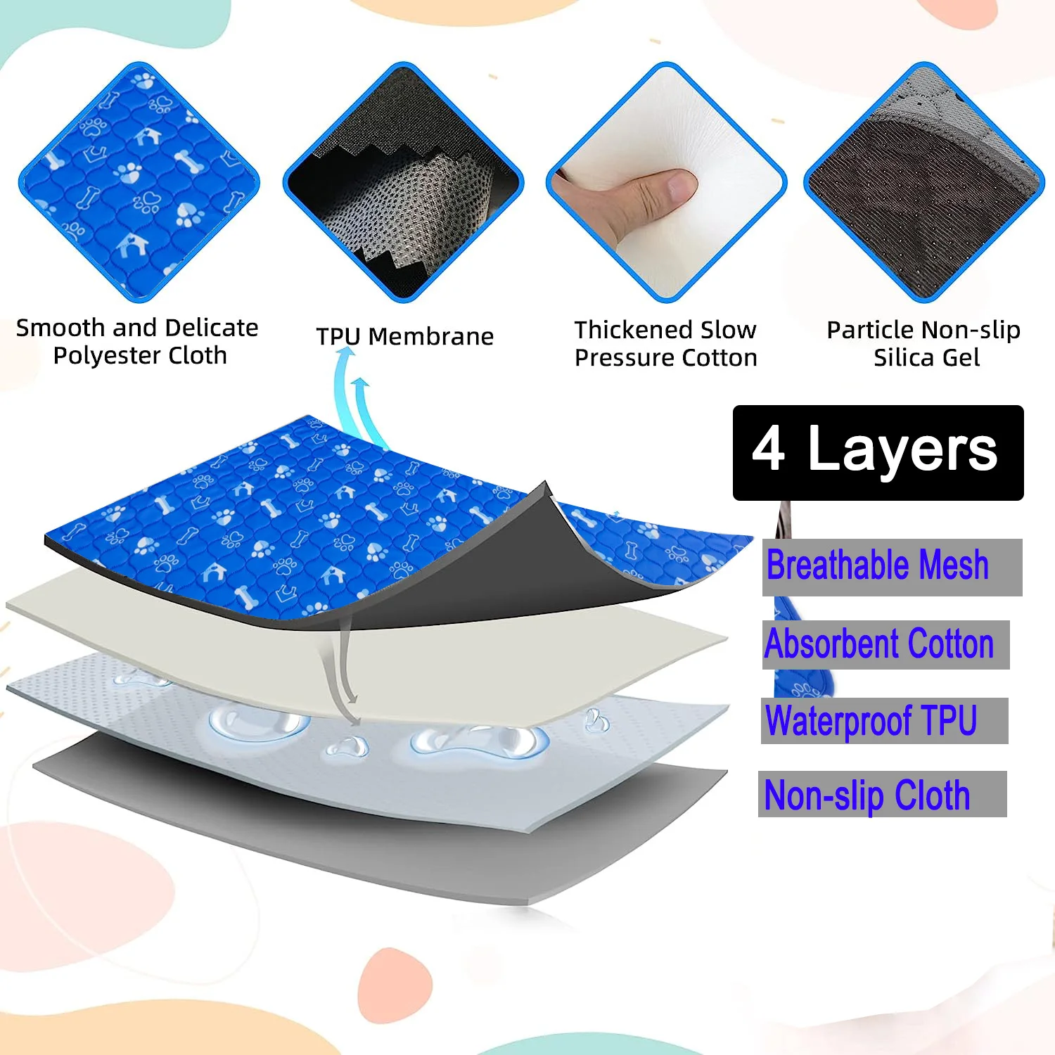 Reusable Dog Pee Pad Blanket Absorbent Diaper Washable Puppy Training Pad Pet Bed Urine Mat for Pet Car Seat Cover Pet Bed Mats