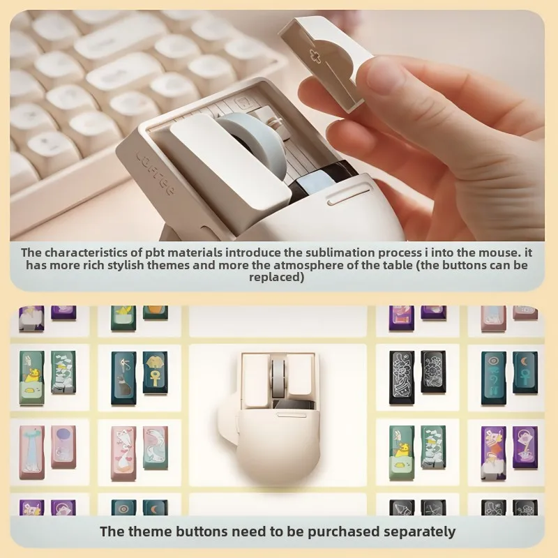 LOFREE Tri-Mode Cartoon Wireless Mouse OLED Display DPI Adjustable PBT Grip Compact Travel for Women Home Office Coding Travel