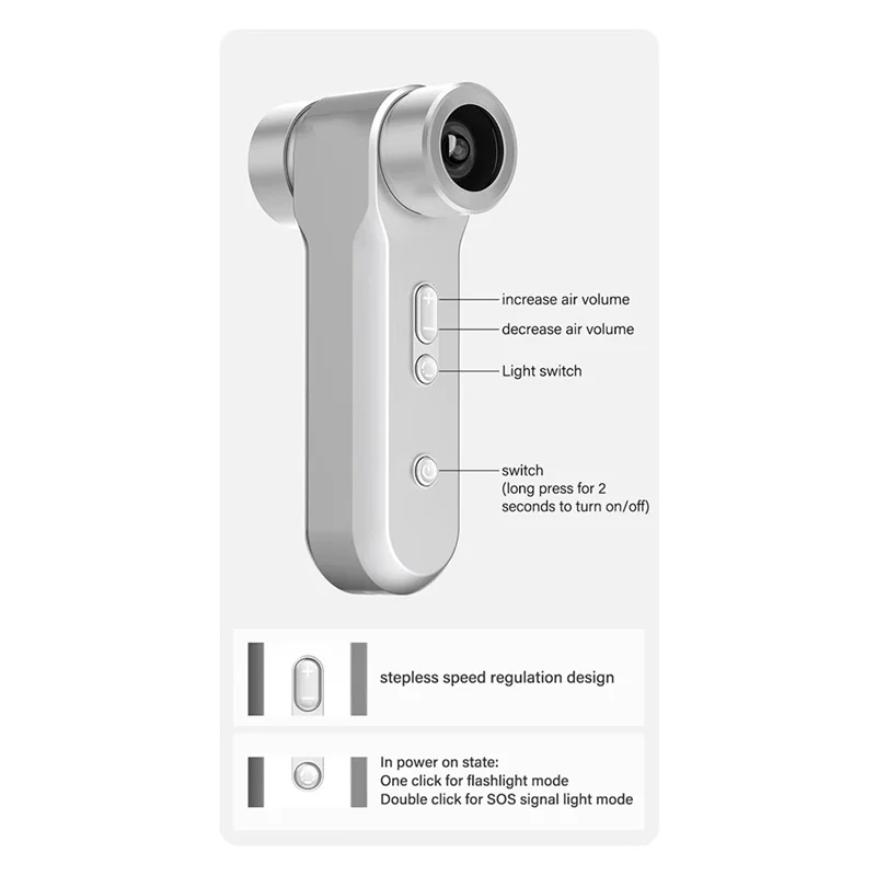 

AT21-Violent High Speed Duster Mini Jet Turbo Fan 130000RPM Brushless Motor 54M/S Wind Speed Turbofan For Car Keyboard Cleaning