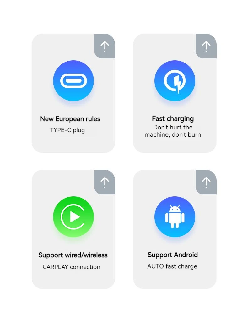 Type-c Fast Charging Bluetooth Wireless Apple CarPlay Android Auto Adapter Hub OEM for Retrofit Mazda 2 3 6 CX30 CX5 CX8 CX9 MX5 – Detail 3