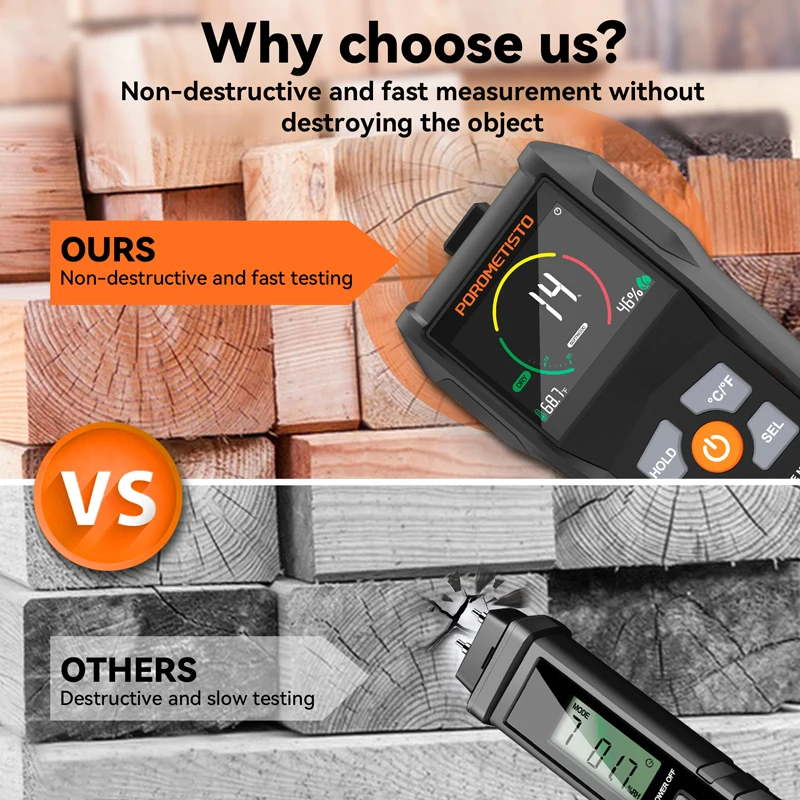 WT01 Pinless Wood Moisture Meters Moisture Detector Drywall Digital Moisture Meter Handheld Non-Destructive Water Leak Detector