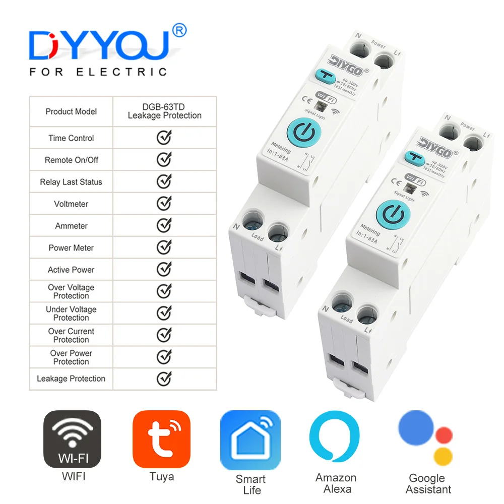 Circuit Breaker DGB…