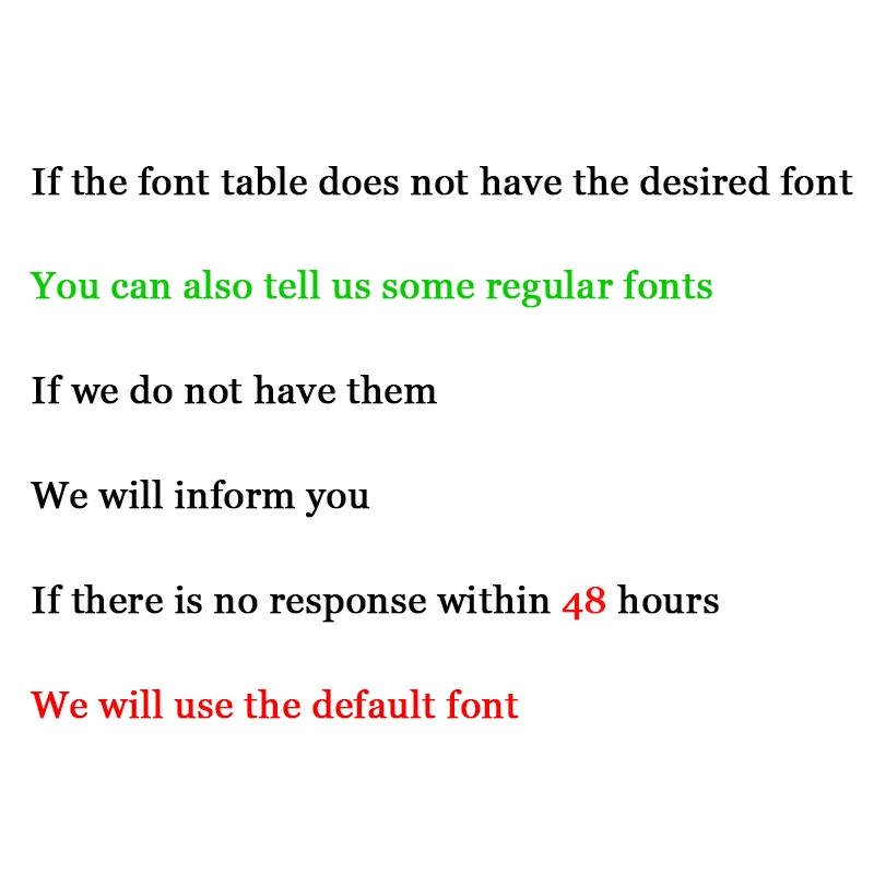 Please refer to the font table for detailed uppercase and lowercase letters - Detail 1