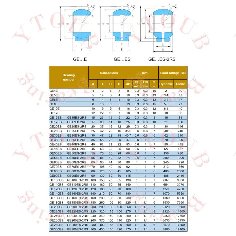 Joint Bearings For Construction MachineryGE50ES GE55ES GE60ES GE70ES GE80ES GE90ES GE100ES 2RS Radial Spherical Plain Bearings