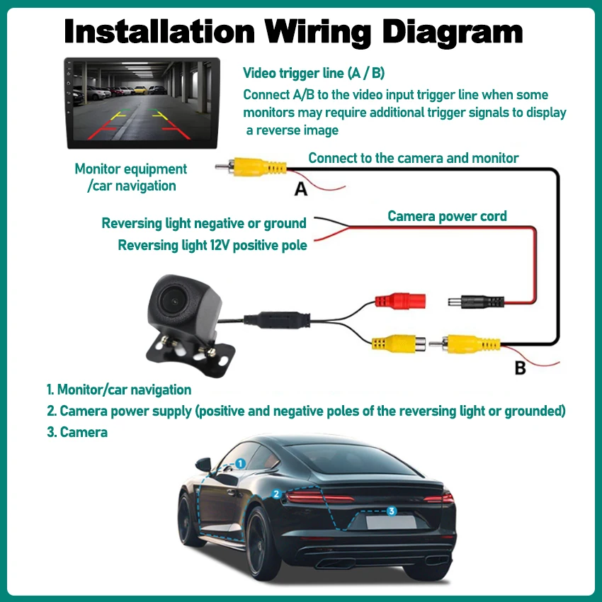 Car Rear View Backu… - image