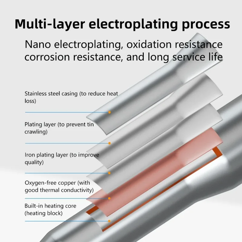 MaAnt C210 Round Head Soldering Iron Tip Precision Welding Nozzle for Phone Computer Motherboard PCB IC SMD Repair Tools