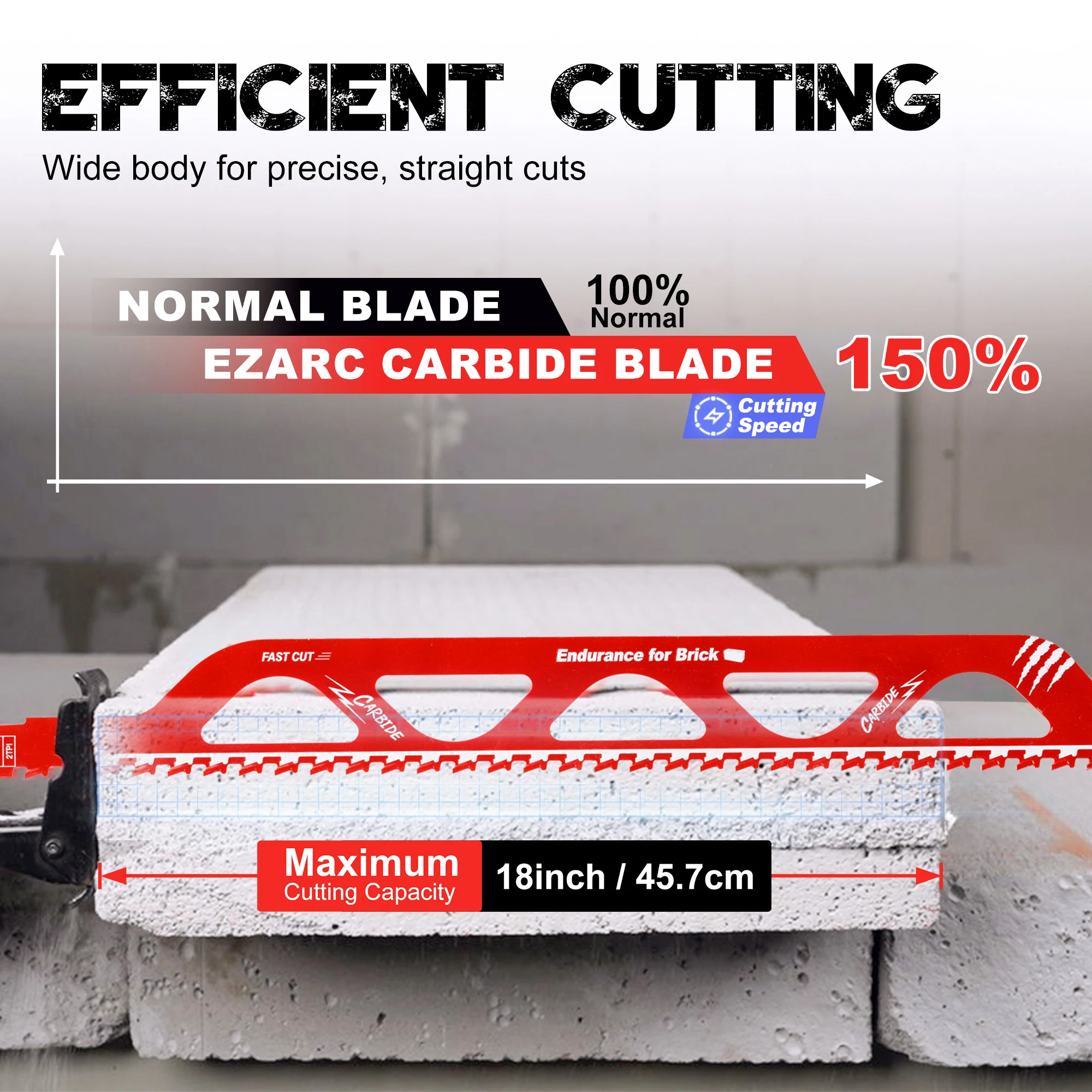 18 Inch Carbide Reciprocating  - Brick Cutting Saw review and price